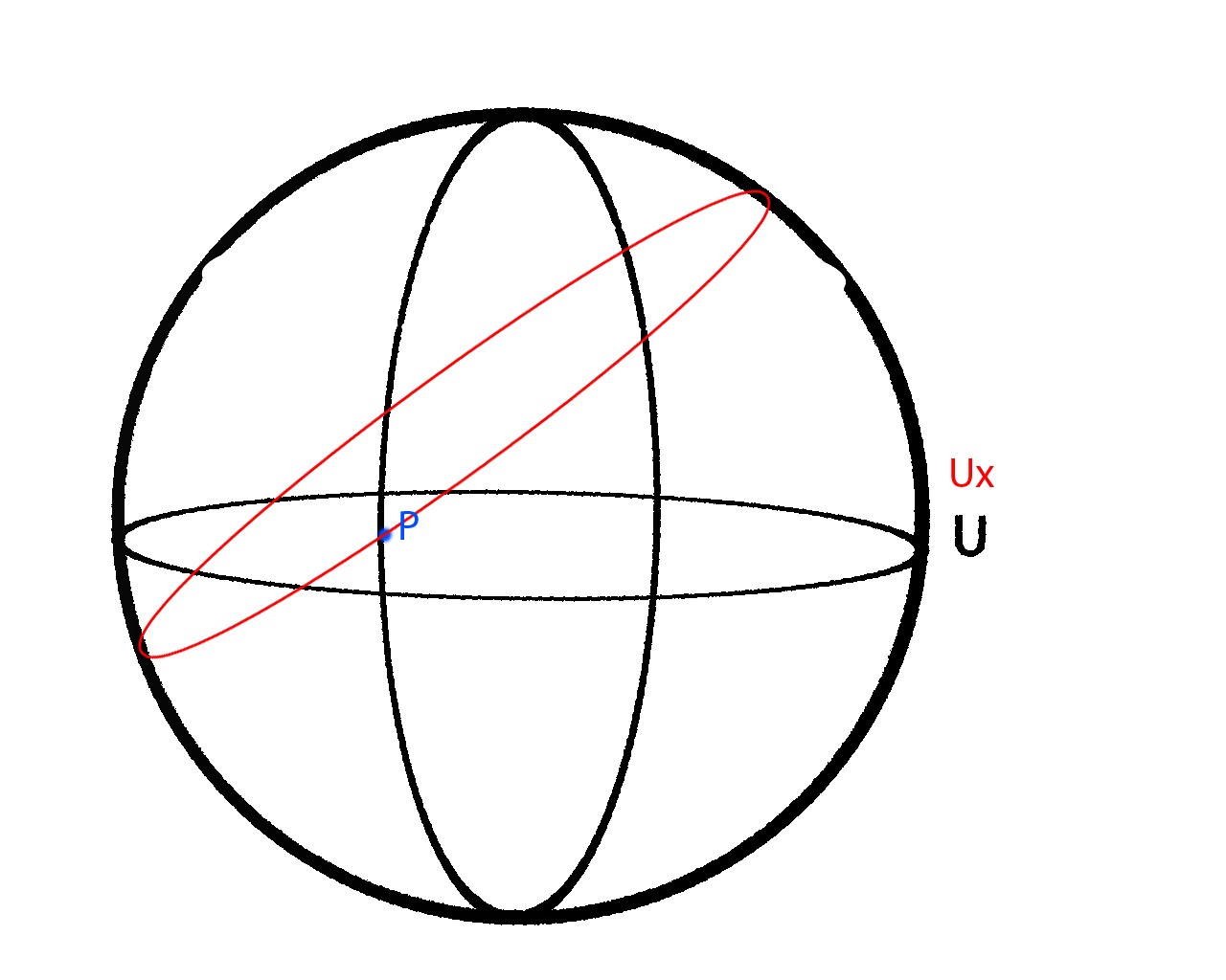 beliebigen "Umfang" der Kugel berechnen - OnlineMathe ...