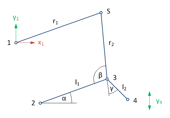 Inverse Kinematik Doppelschwinge OnlineMathe das mathe