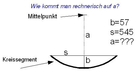 Radius aus Kreissegment berechnen - OnlineMathe - das ...